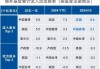 10月逾千亿港元资金 流入境外中国股票ETF