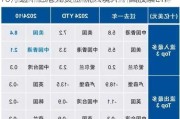 10月逾千亿港元资金 流入境外中国股票ETF