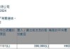 新华汇富金融蔡冠明增持39万股：持股比例升至9.41%，涉资9.17万港元