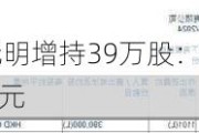 新华汇富金融蔡冠明增持39万股：持股比例升至9.41%，涉资9.17万港元