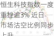 恒生科技指数一度重挫逾3% 近日市场沽空比例同步上升