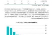 海立股份：践行 ESG 理念成果显著 2023 亮点多