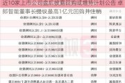 近10家上市公司盘后披露回购或增持计划公告 卓郎智能董事长提议最高1亿元回购并注销