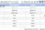 牧原股份(002714.SZ)：公司6月出生乳猪数量在840万头左右