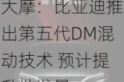 大摩：比亚迪推出第五代DM混动技术 预计提升批发量