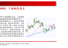 中天策略:11月5日市场分析
