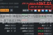 美股异动 | 惠程科技(WCT.US)登陆美股市场 一度下跌超3.9%