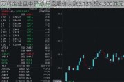 万科企业盘中异动 早盘股价大涨5.13%报4.300港元