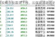 煤炭概念股震荡下挫，云煤能源跌超4%