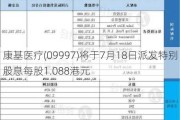 康基医疗(099***)将于7月18日派发特别股息每股1.088港元