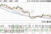 隧道股份：中标约28.7亿元人民币新加坡地铁跨岛线二期CR203项目