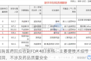 恒瑞医药回应收到FDA 483表格：主要是技术细节漏洞，不涉及药品质量安全