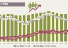 韩国65岁以上老年人数量突破1000万，占总人口近20%