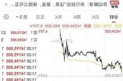 康姆斯克盘中异动 股价大涨6.70%报5.89美元