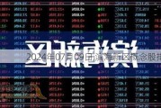 2024年07月09日 滨海新区概念股排行榜