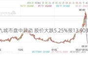 第九城市盘中异动 股价大跌5.25%报13.90美元