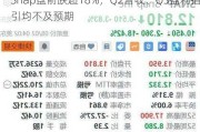 Snap盘前跌超18%，Q2营收、Q3盈利指引均不及预期