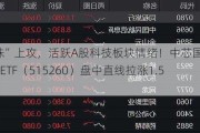 “科技七姐妹”上攻，活跃A股科技板块情绪！中芯国际涨超3%，电子ETF（515260）盘中直线拉涨1.57%