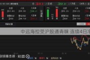 中远海控受沪股通青睐 连续4日净买入