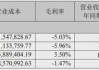 财报速递：乾照光电2024年前三季度净利润4881.60万元