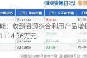 卓越新能：收到***综合利用产品增值税退税款1114.36万元