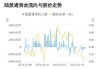 沪深股通|东方证券5月29日获外资卖出14.29万股