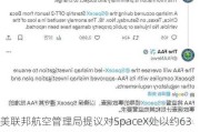 美联邦航空管理局提议对SpaceX处以约63万美元民事罚款