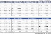 中国软件国际(00354)5月30日注销300万股已回购股份