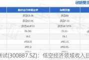 谱尼测试(300887.SZ)：低空经济领域收入目前较少