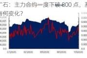 铁矿石：主力合约一度下破 800 点，基本面有何变化？