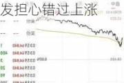 高盛交易部门预计标普500指数本周将创新高 投资者会越发担心错过上涨