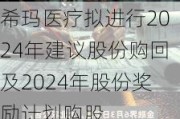 希玛医疗拟进行2024年建议股份购回及2024年股份奖励***购股