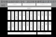 晋控煤业(601001.SH)：2023年年度权益分派10派7.9元