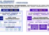 财跃阶跃国泰君安三方携手 打造真正懂金融的大模型