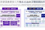 财跃阶跃国泰君安三方携手 打造真正懂金融的大模型