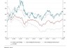 国家外汇局：2024年4月银行结汇12336亿元人民币