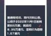 现代牙科(03600)7月8日斥资42万港元回购10万股