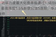 6万亿元！近年力度最大化债举措通过！信创ETF基金（562030）最高涨超5.6%斩获日线5连阳，华大九天等3股涨停