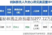 大中矿业董秘林圃正持股增加277.77万股