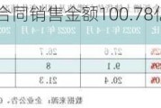 越秀地产：5月合同销售金额100.78亿元，同比下降18.4%