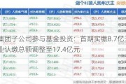 君正集团子公司参与基金投资：首期实缴8.7亿元，合伙企业认缴总额调整至17.4亿元