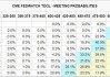 美股异动｜Semler Scientific续涨超13% 采用比特币作为主要储备资产 价值4000万美元