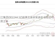 滨江集团(002244.SZ)股票交易异常波动 目前公司经营正常