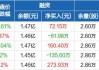 精锻科技：2024年第二季度“精锻转债”转股15股