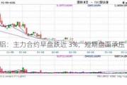 氧化铝：主力合约早盘跌近 3%，短期盘面承压