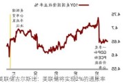 美联储古尔斯比：美联储将实现2%的通胀率