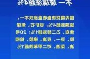 国内期货夜盘：涨跌不一 9 月 25 日