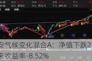 国联安气候变化混合A：净值下跌2.30%，今年来收益率-8.52%