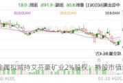 中信金属拟减持艾芬豪矿业2%股权：持股市值约307亿元