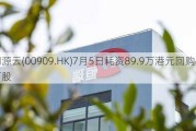 明源云(00909.HK)7月5日耗资89.9万港元回购44.2万股